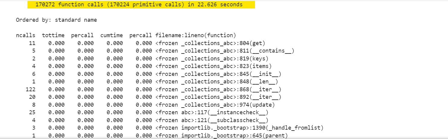 html.parser profiler