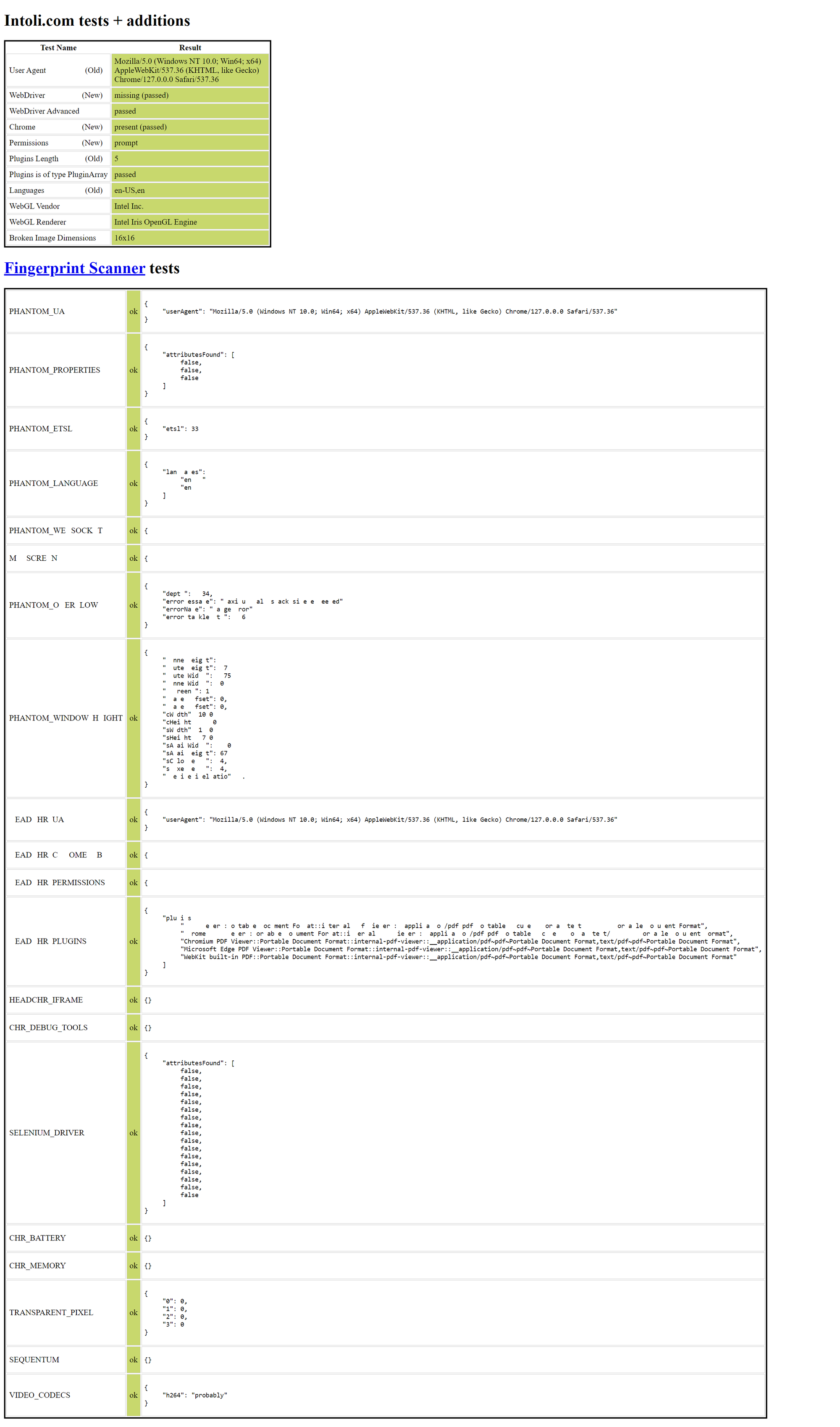 fingerprints not detected