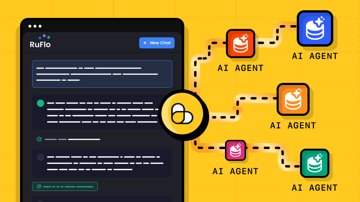 Ruflo: the agent meta-harness built for Claude Code, Codex, and multi-agent AI orchestration