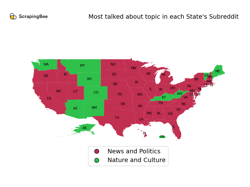 Topic Analysis of US State Subreddits Using gpt-4o-mini