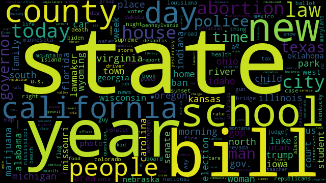 wordcloud-all.png