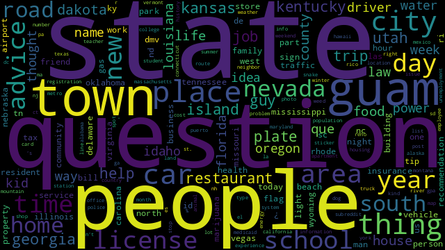 wordcloud-queries.png