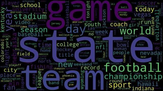 wordcloud-sports.png