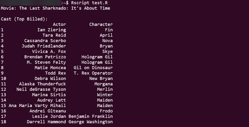 Screenshot of R console output showing the extracted cast list data frame from the IMDB Sharknado page using rvest.