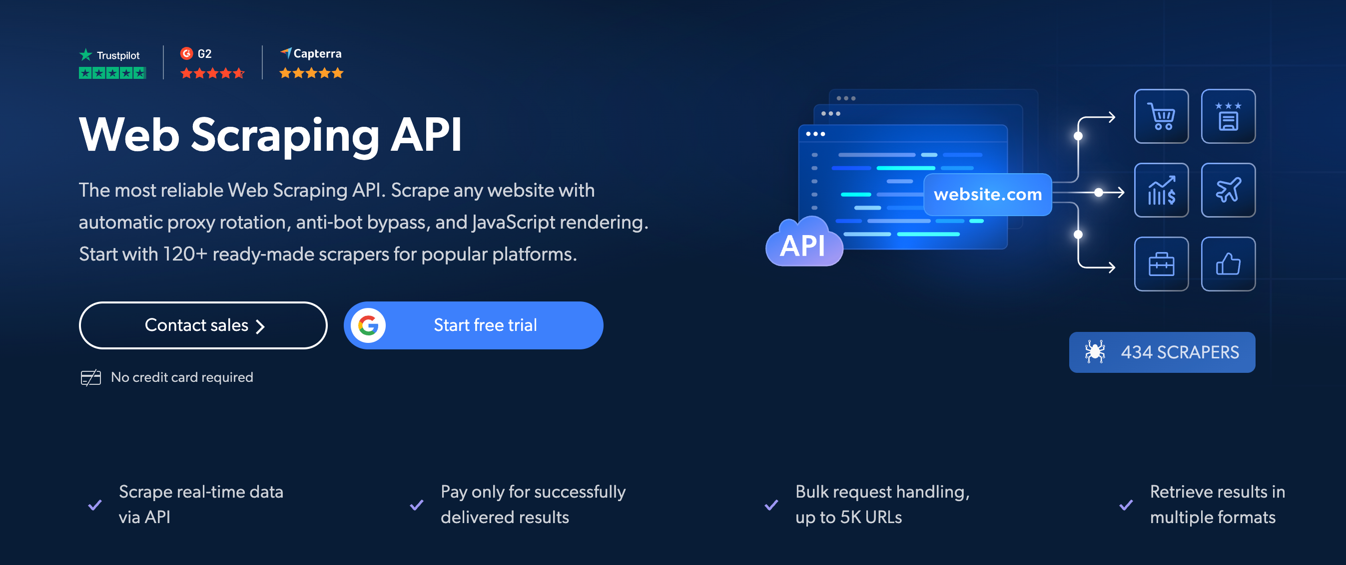 Bright Data platform
