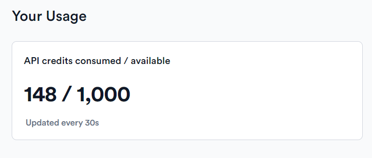 Screenshot of ScrapingBee's dashboard showing the API call usage and limit