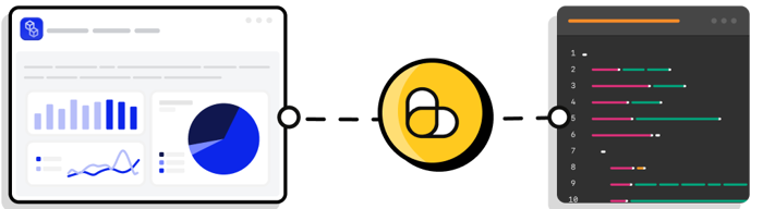 HTML API